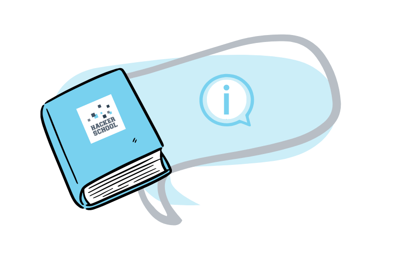 Das Handbuch für Inspirer